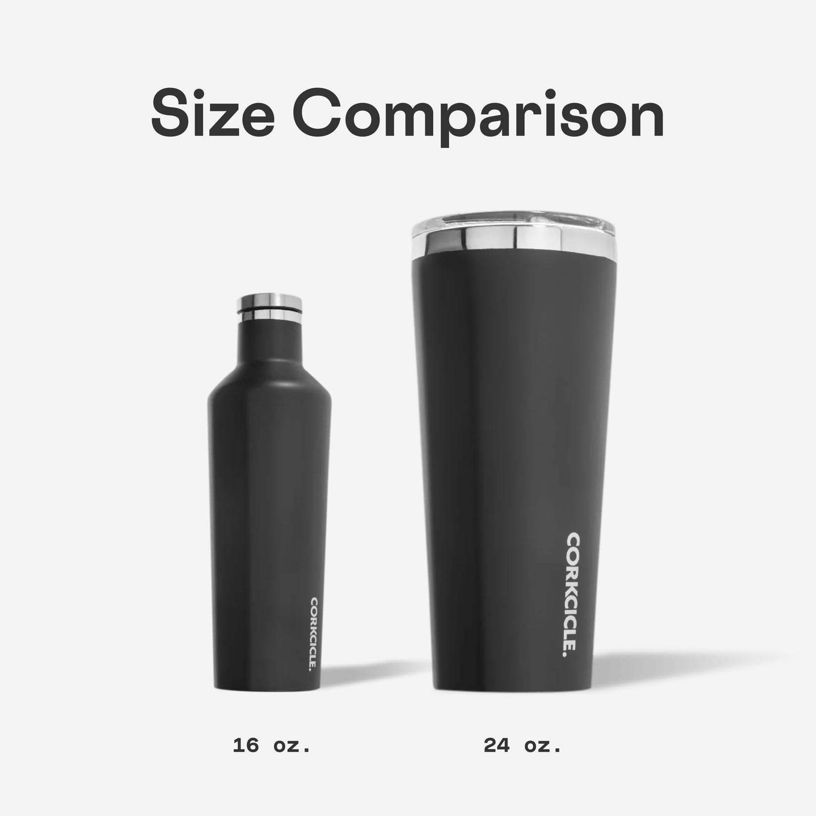 corkcicle-star-wars-sport-canteen-r2-d2-16oz-triple-insulated-stainless-steel-wa image 7
