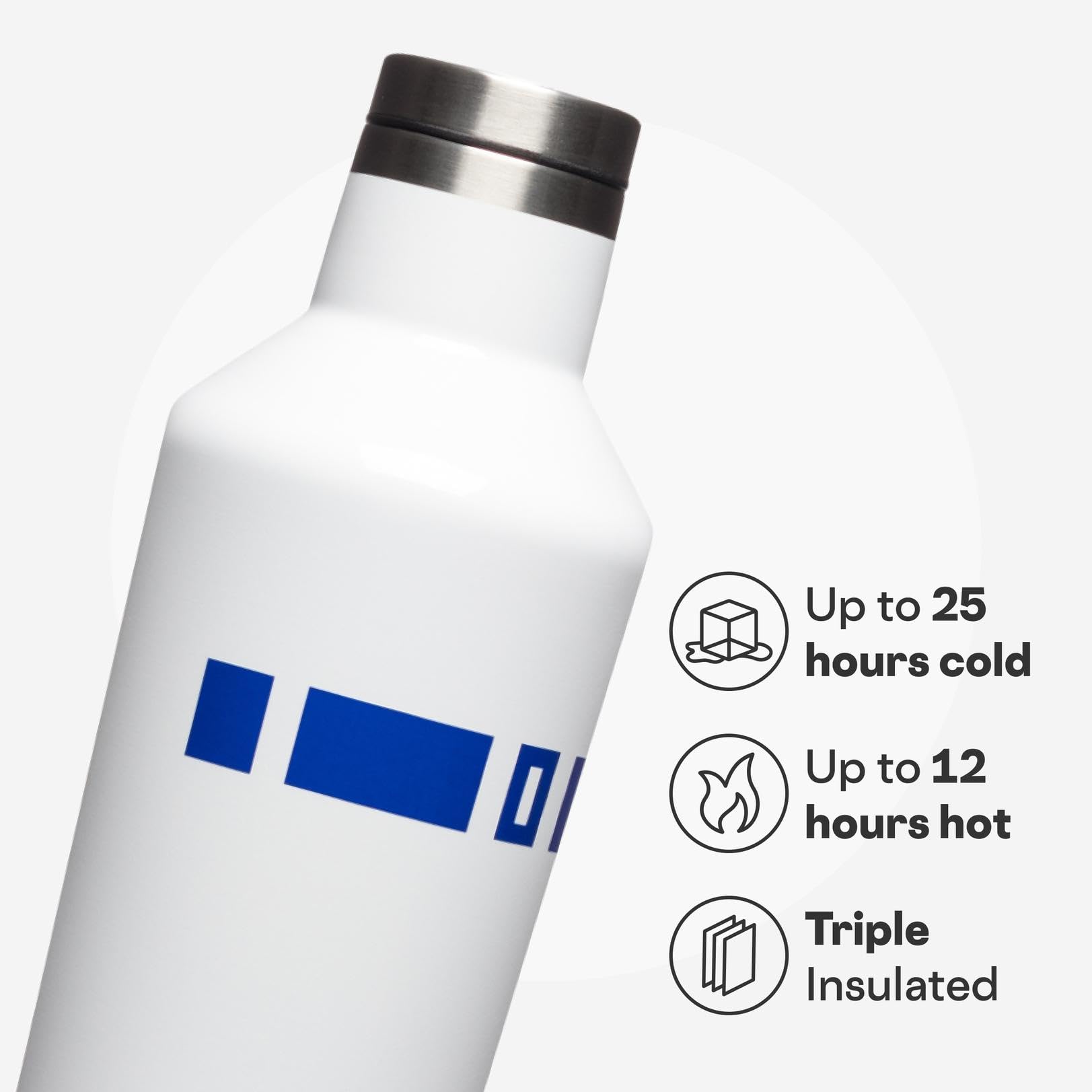 corkcicle-star-wars-sport-canteen-r2-d2-16oz-triple-insulated-stainless-steel-wa image 3