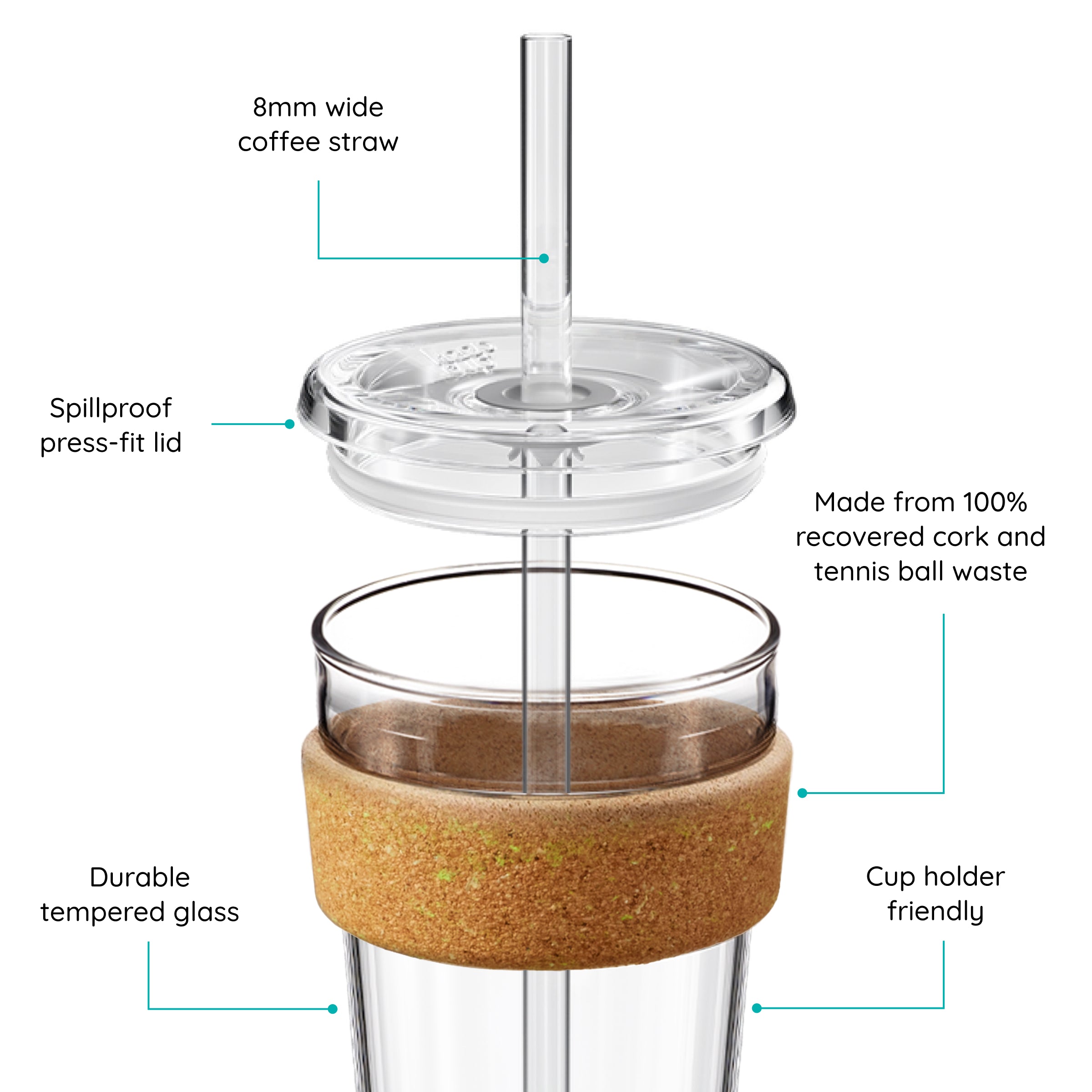 keepcup-cold-cup-ace image 3