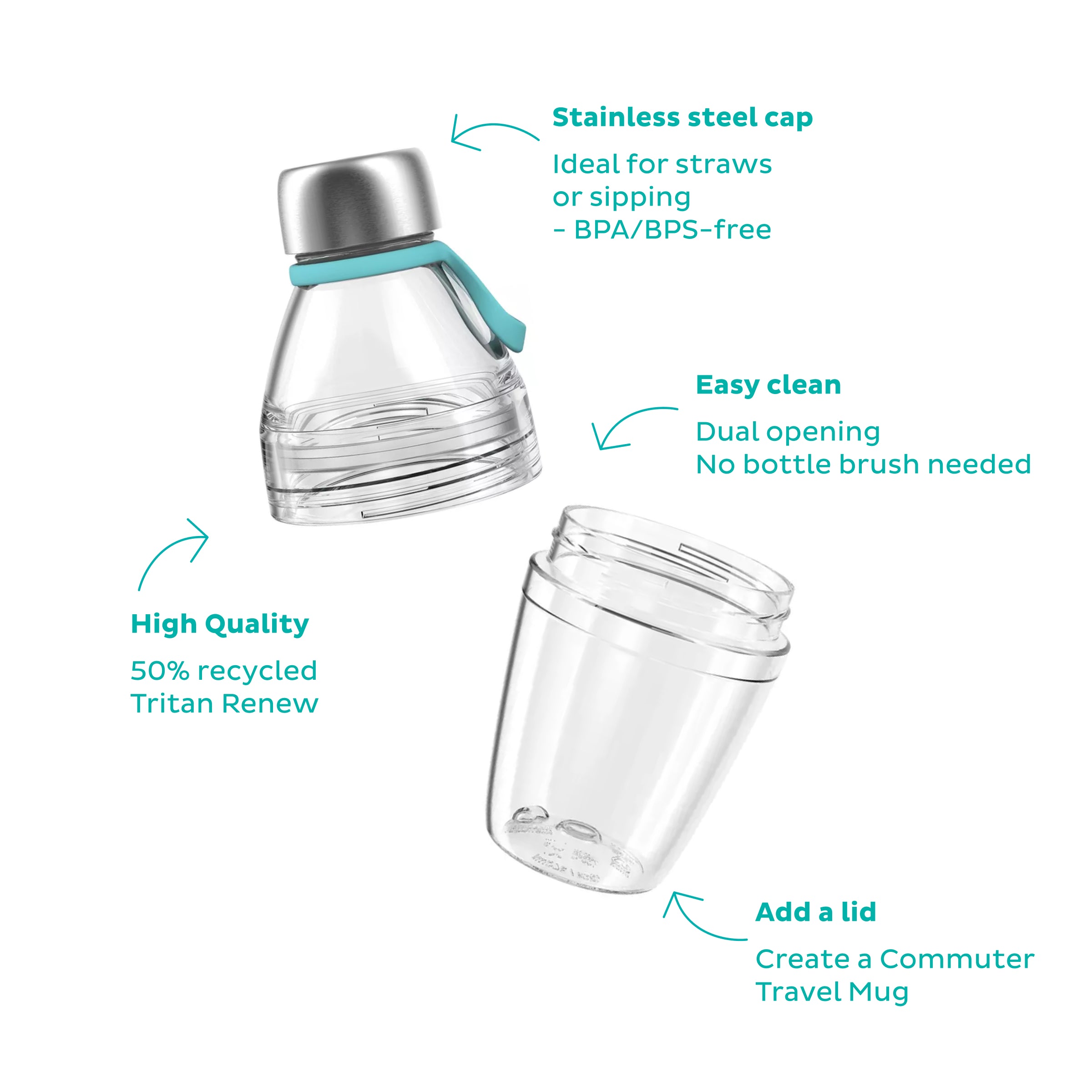 keepcup-helix-light-bottle-18oz-tritan-water-bottle-with-stainless-steel-cap-clo image 3