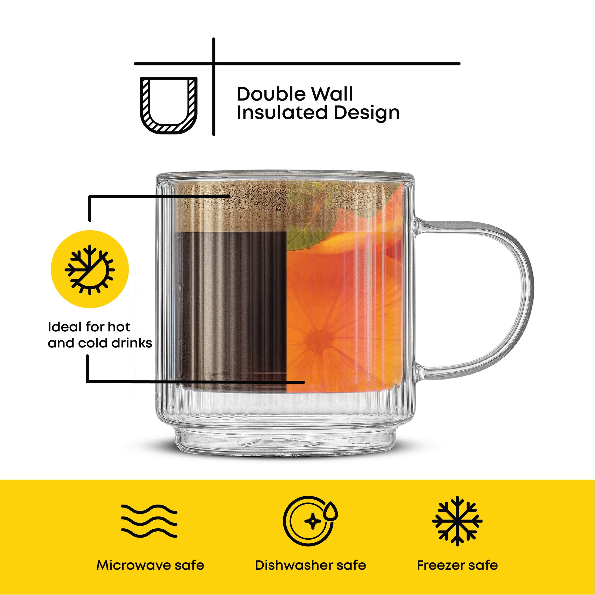 joyjolt-haven-fluted-double-wall-glass-mugs-13-5-oz-set-of-2-borosilicate image 4