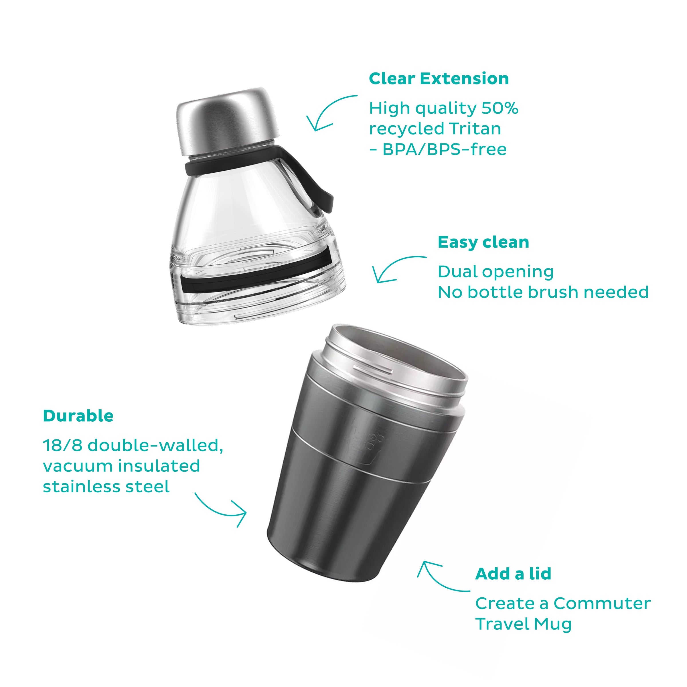 keepcup-helix-bottle-18oz-clear-top-emerald-lime image 3
