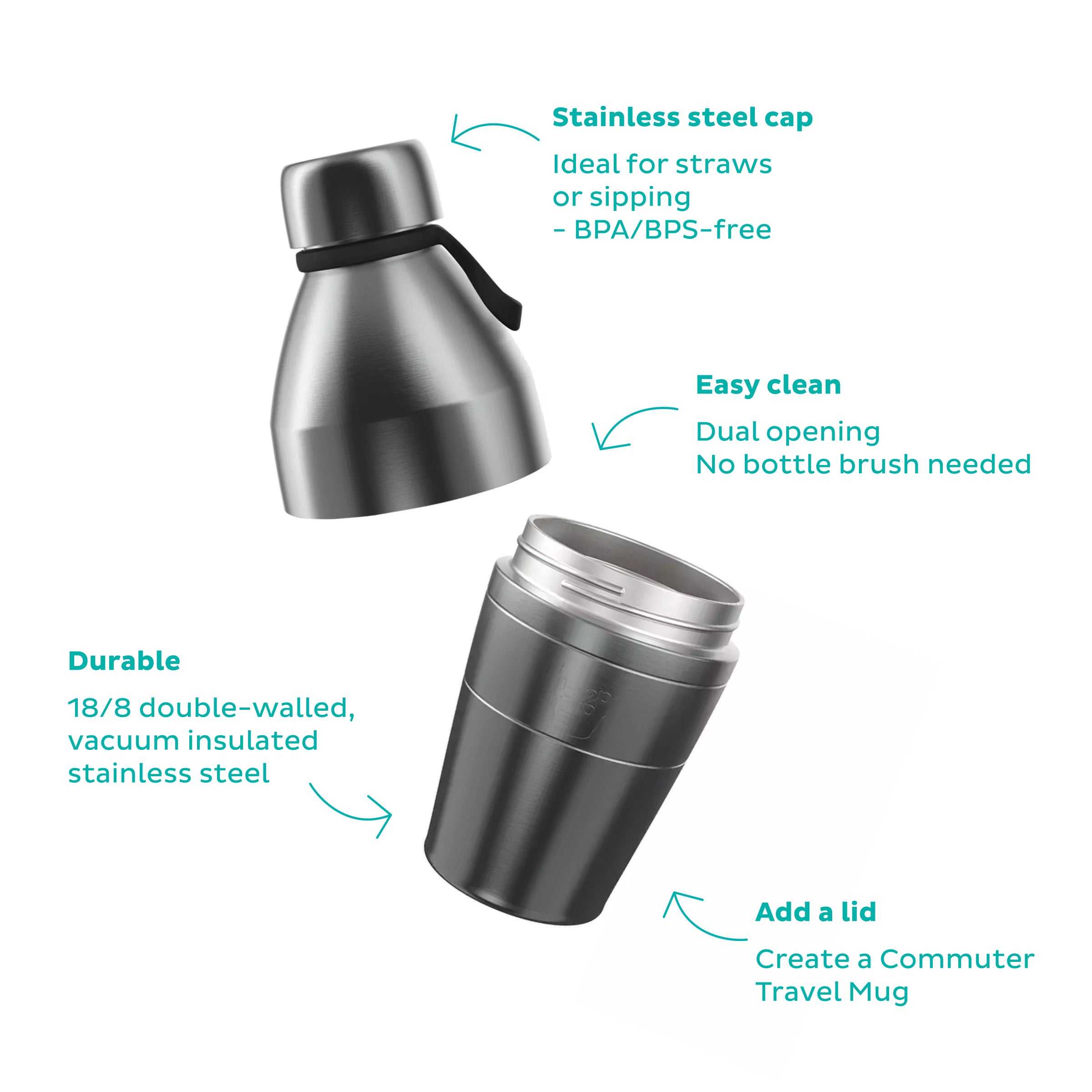 keepcup-helix-bottle-18oz-emerald-lime-vacuum-insulated-stainless-steel-water-bo image 3