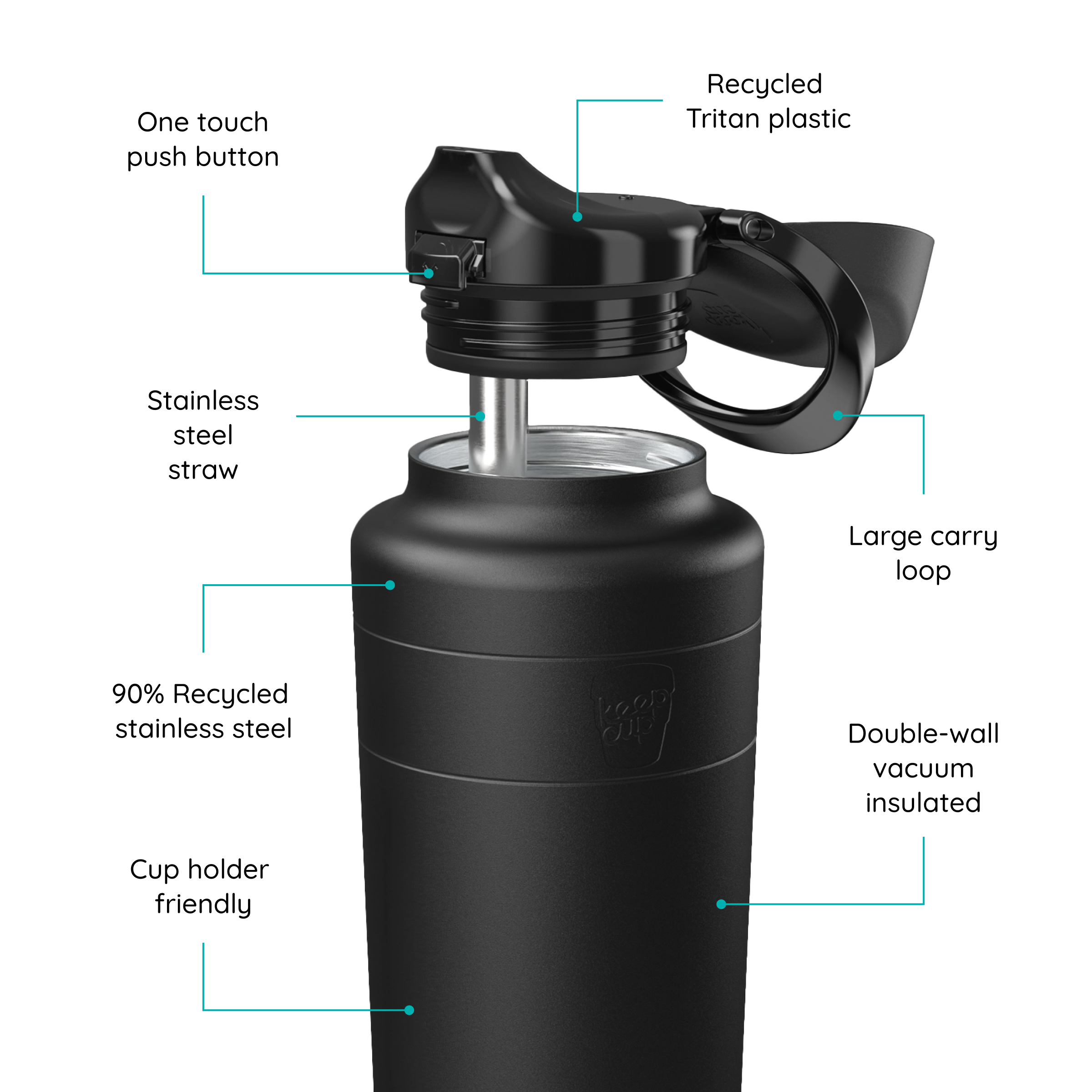 keepcup-ora-bottle-24oz-black-vacuum-insulated-stainless-steel-water-bottle-with image 3